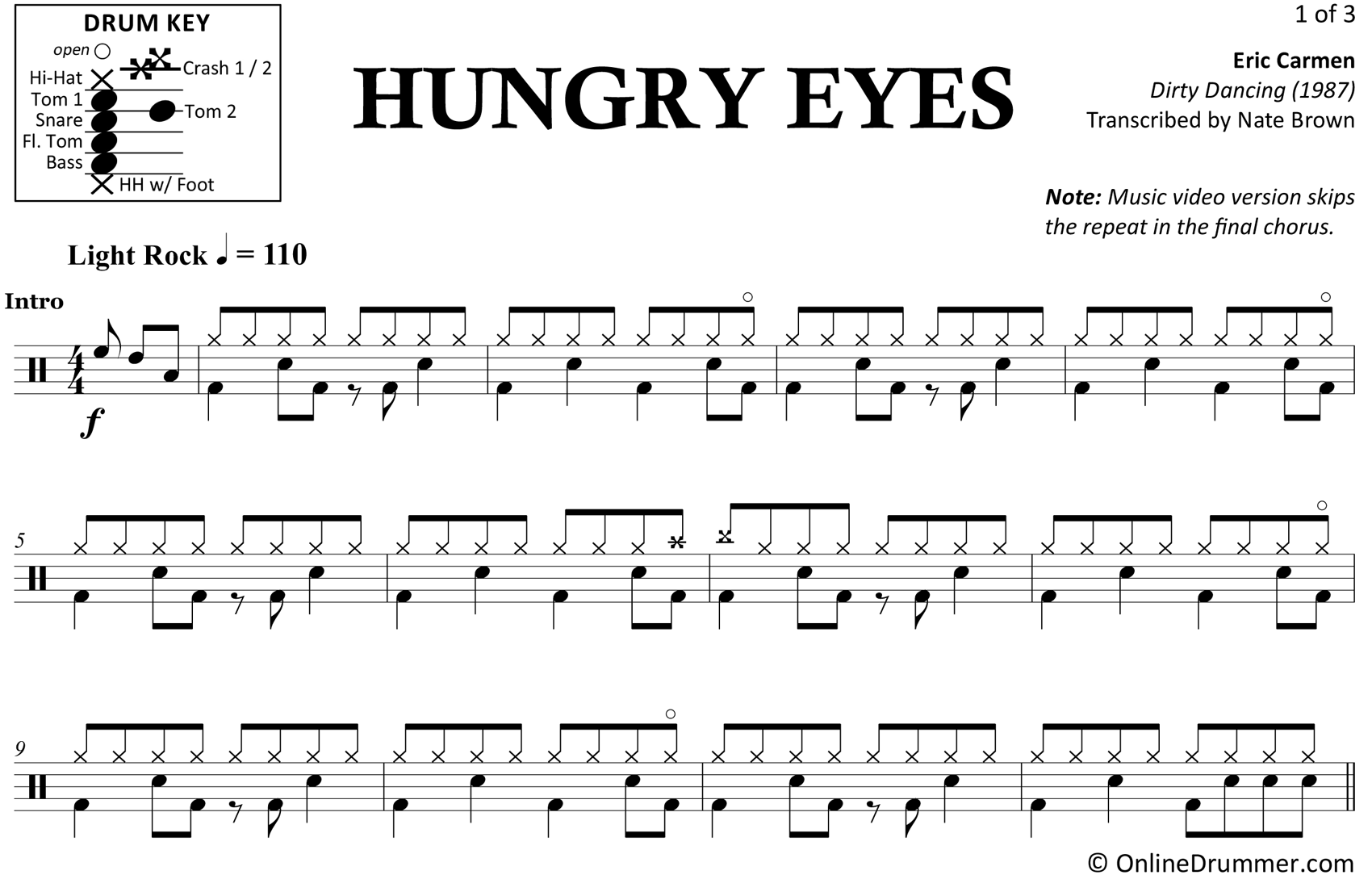 Hungry Eyes - Eric Carmen - Drum Sheet Music