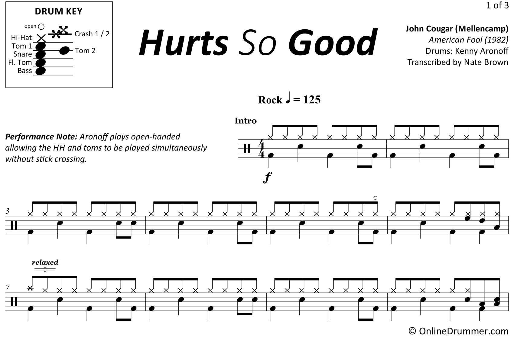 Hurts So Good - John Cougar (Mellencamp) - Drum Sheet Music