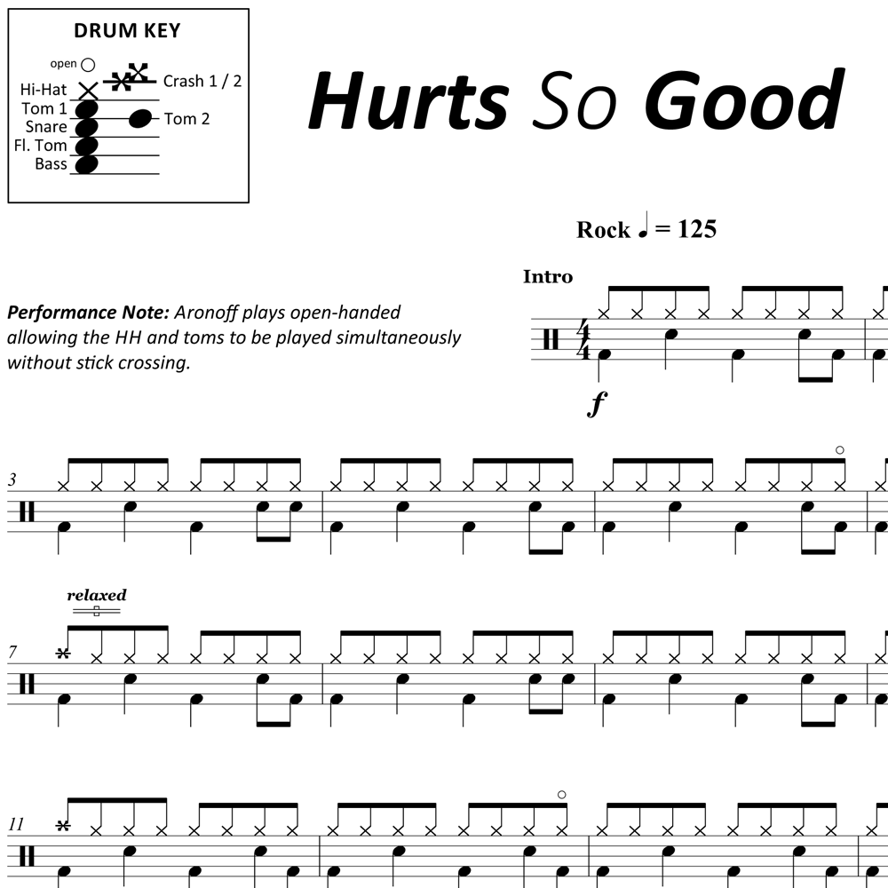 Hurts So Good - John Cougar (Mellencamp) - Drum Sheet Music