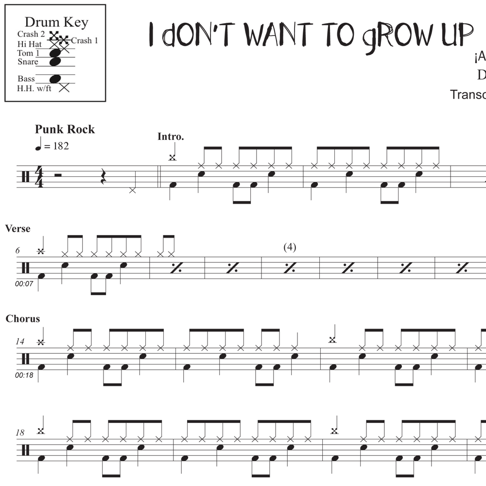 I Don't Want To Grow Up - Ramones - Drum Sheet Music