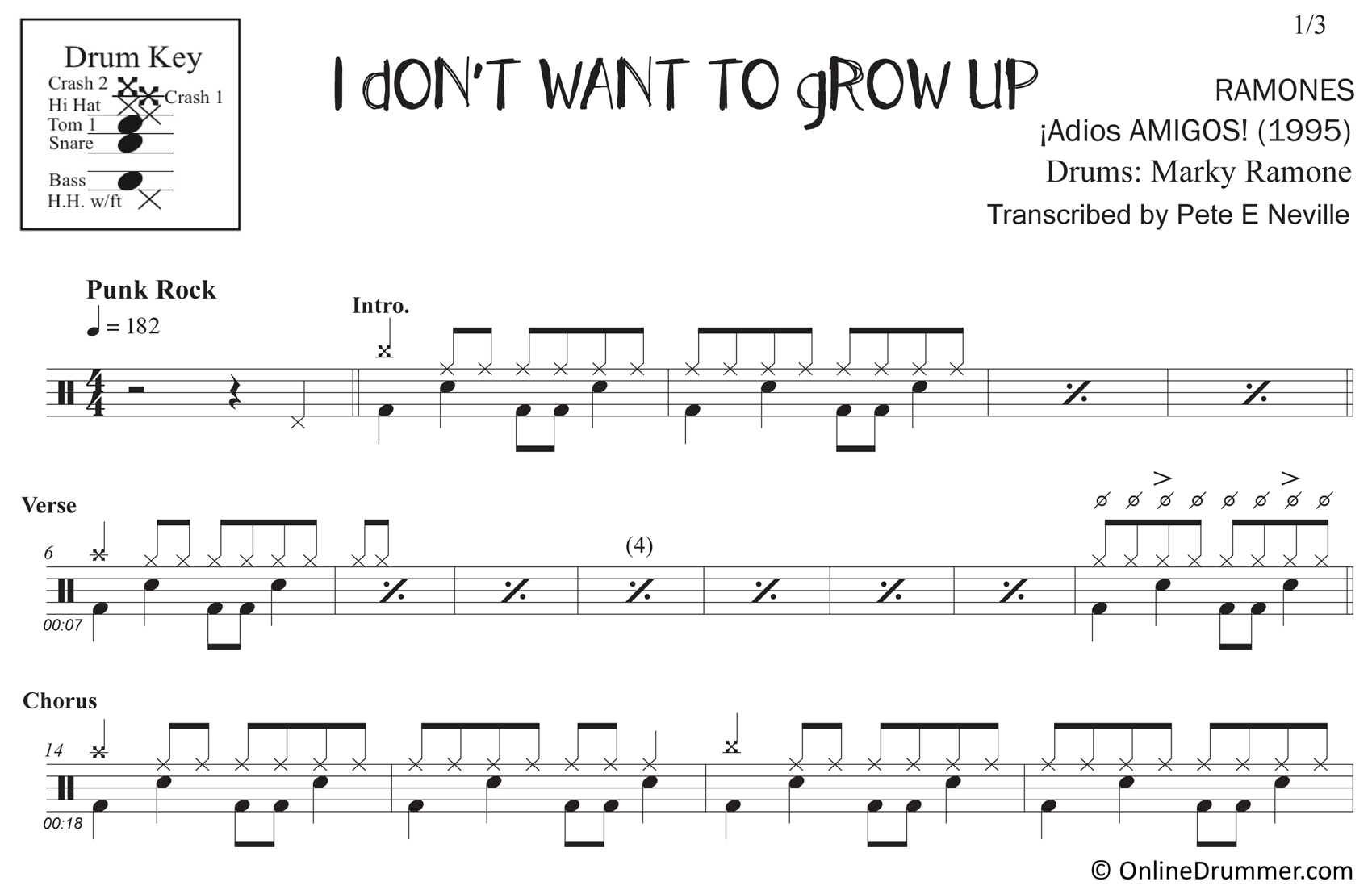 I Don't Want To Grow Up - Ramones - Drum Sheet Music