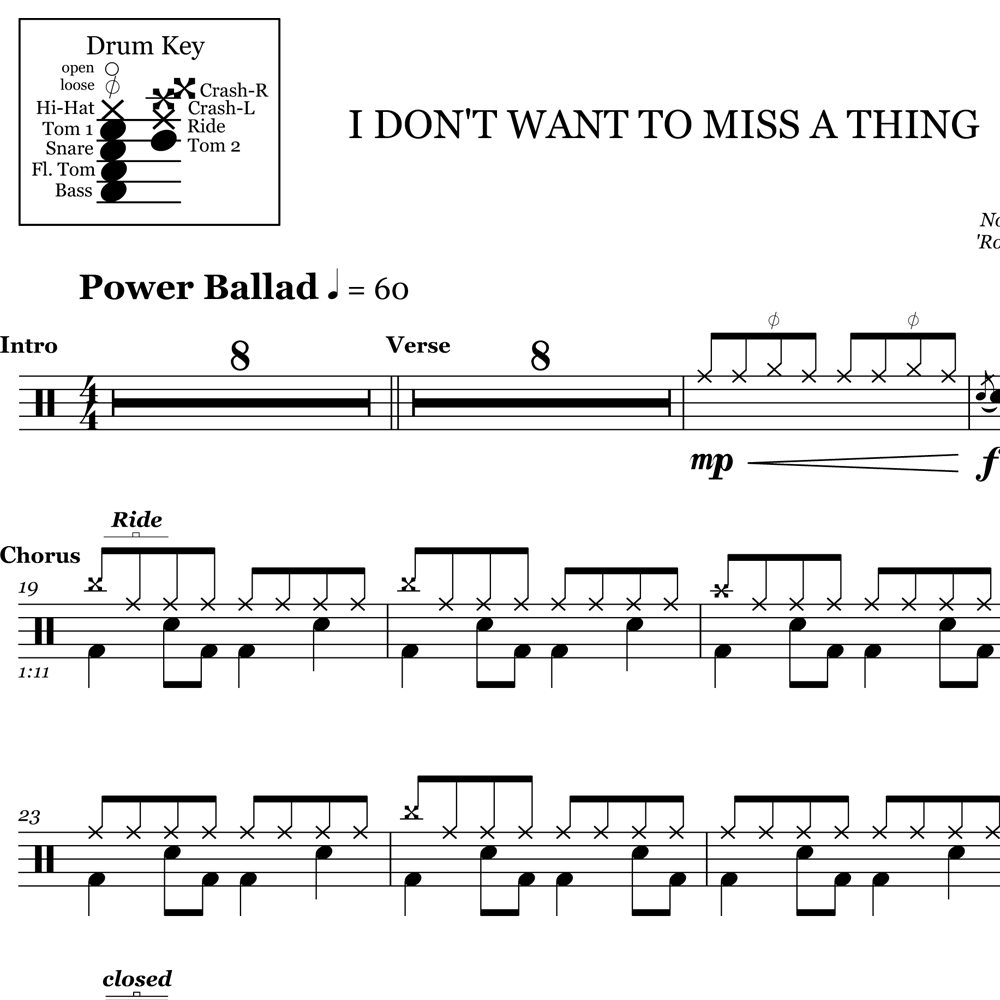 I Don't Want To Miss A Thing - Aerosmith