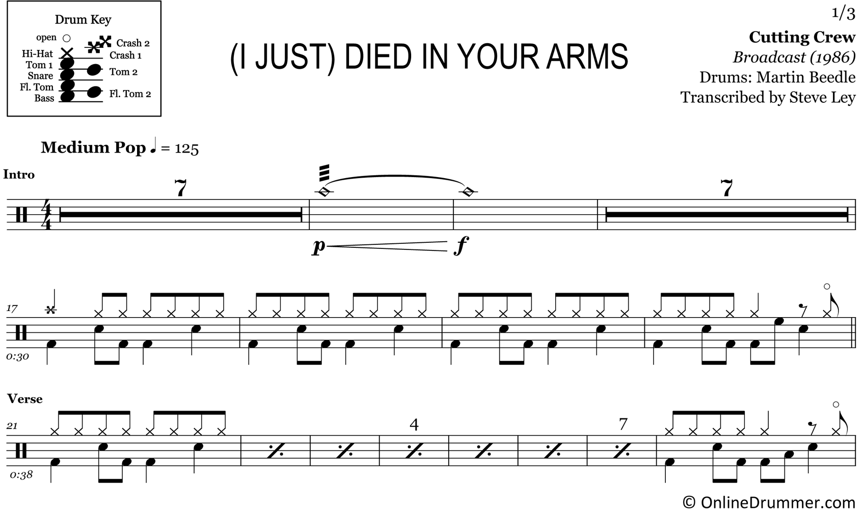 (I Just) Died In Your Arms - Cutting Crew - Drum Sheet Music