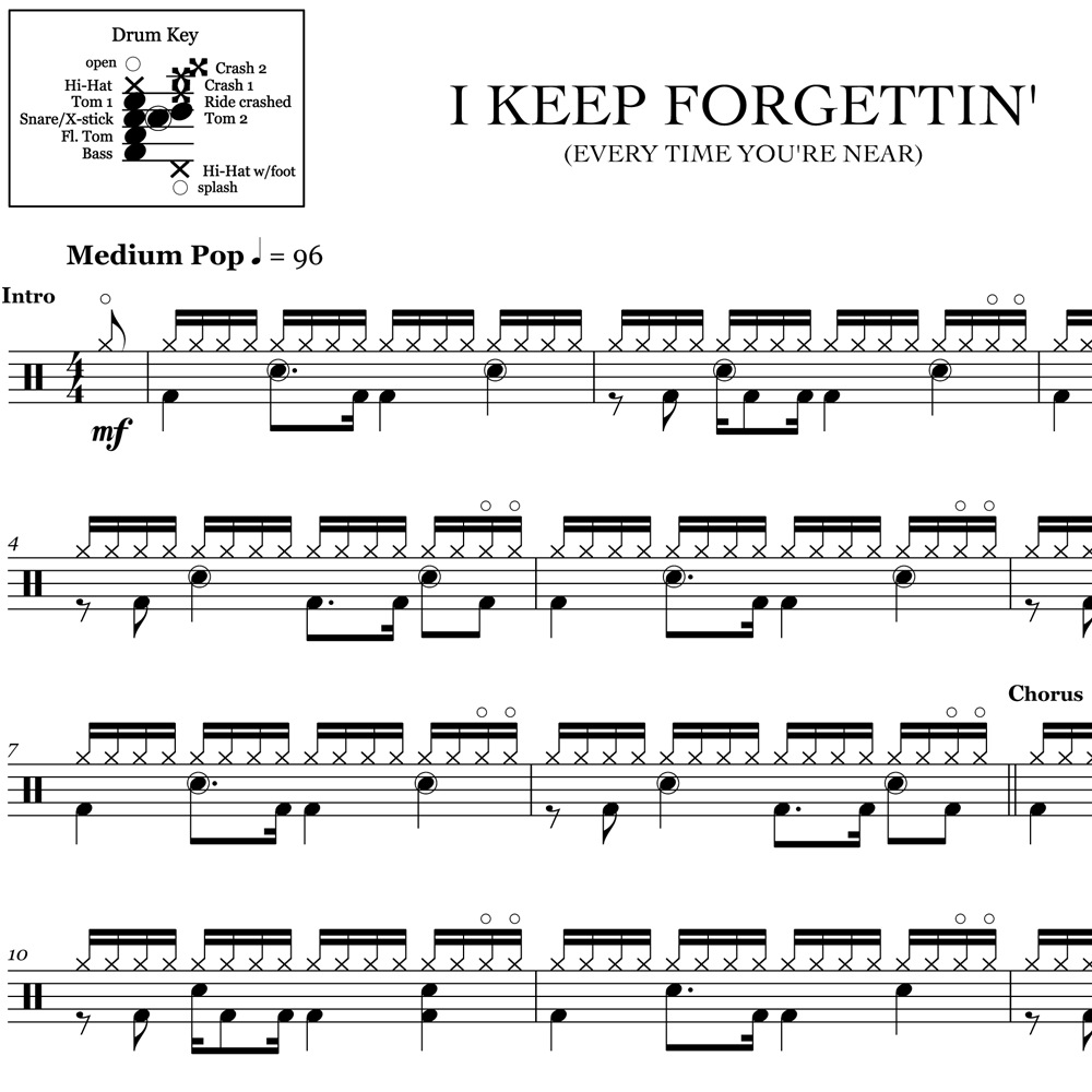 I Keep Forgettin' (Every Time You're Near) - Michael McDonald