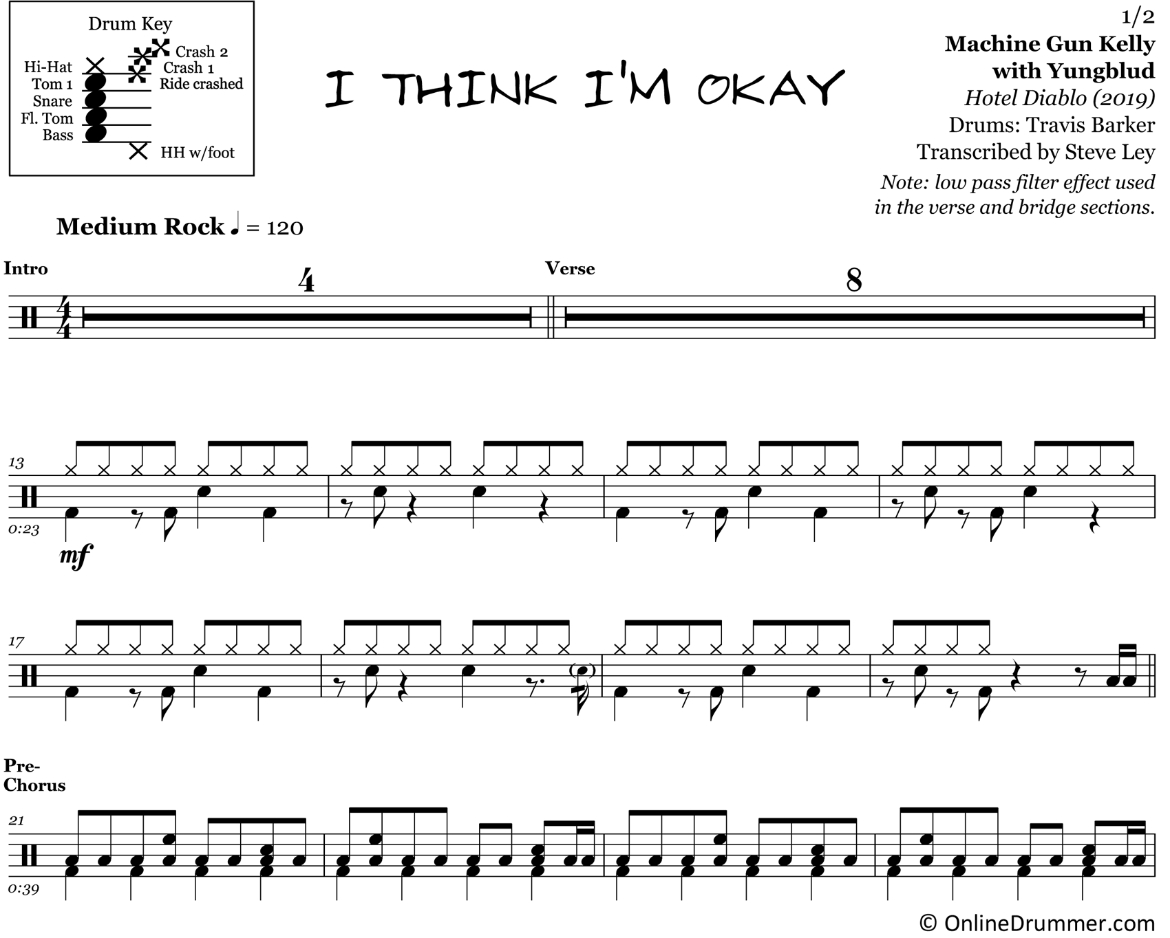 I Think I'm Okay - Machine Gun Kelly with Yungblud - Drum Sheet Music