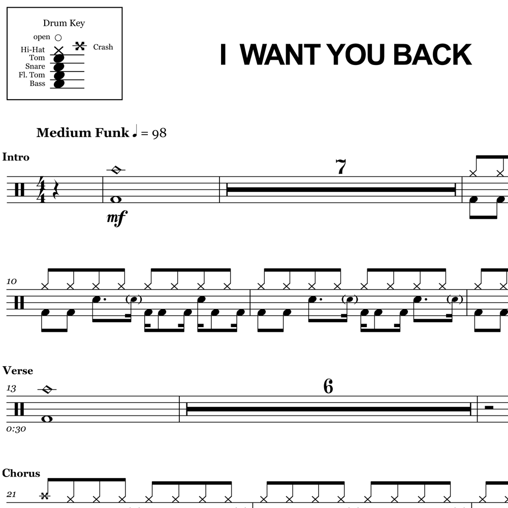 I Want You Back - The Jackson Five