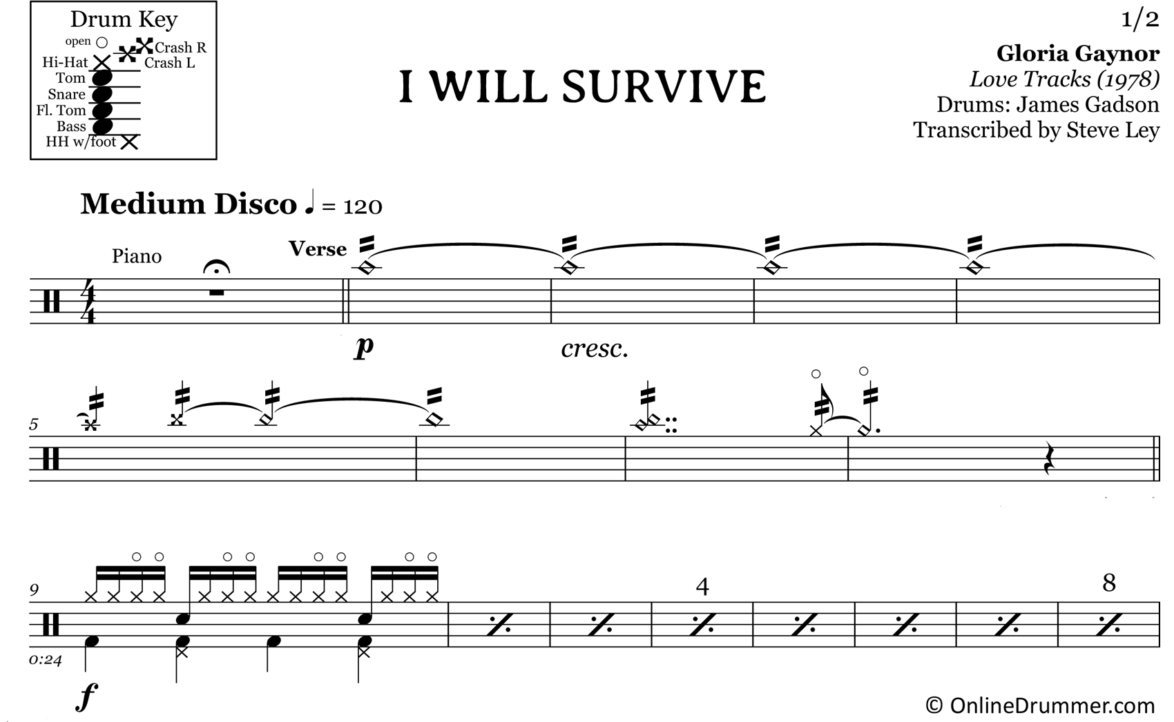 I Will Survive - Gloria Gaynor - Drum Sheet Music