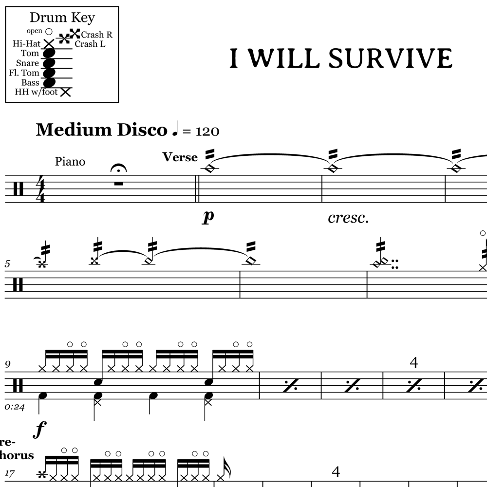 I Will Survive - Gloria Gaynor