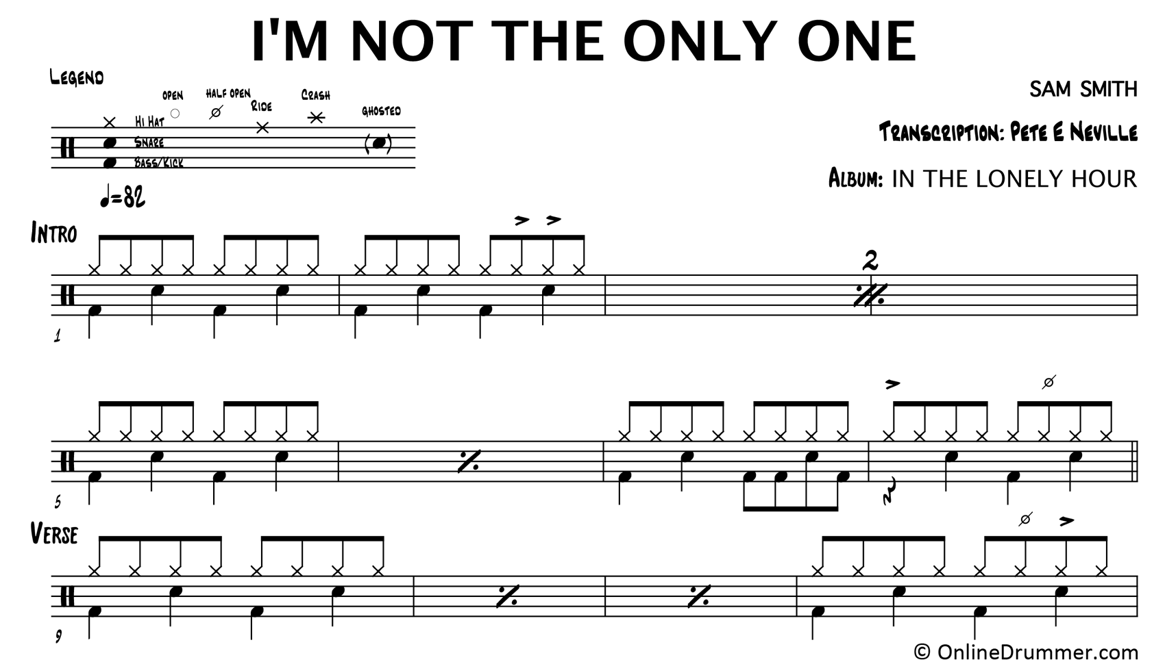I'm Not The Only One - Sam Smith - Drum Sheet Music