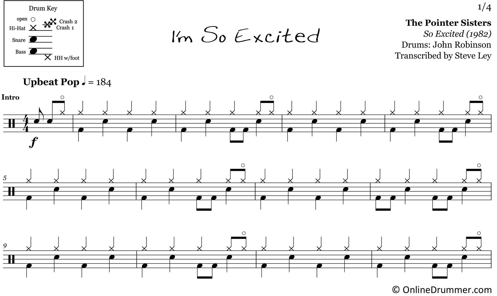 I'm So Excited - The Pointer Sisters - Drum Sheet Music