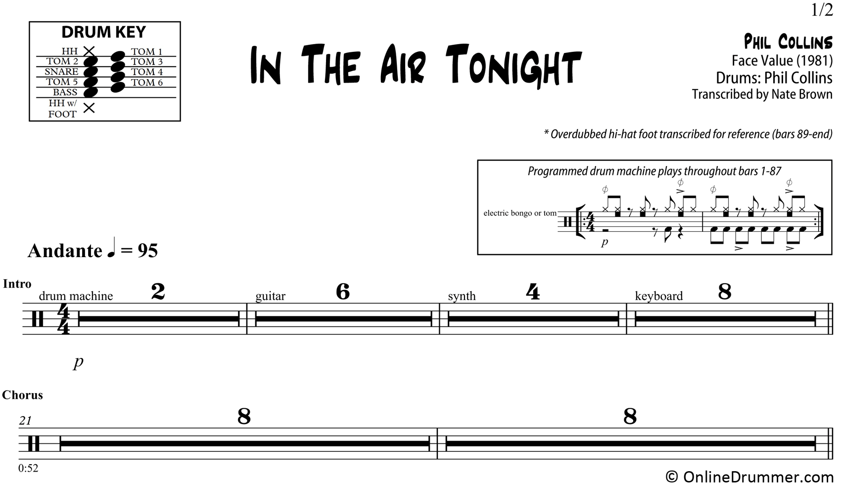 In The Air Tonight - Phil Collins - Drum Sheet Music
