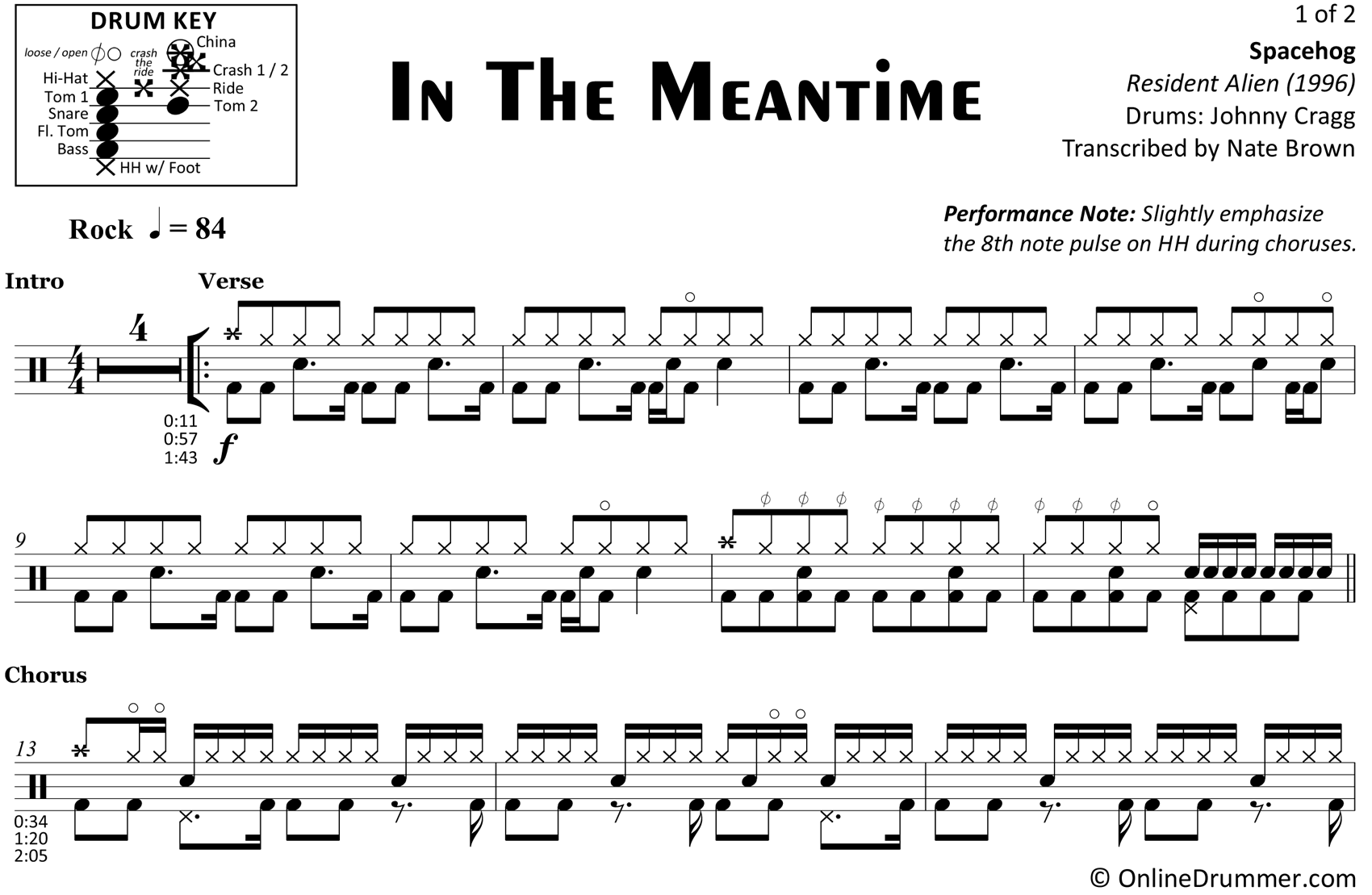 In The Meantime - Spacehog - Drum Sheet Music