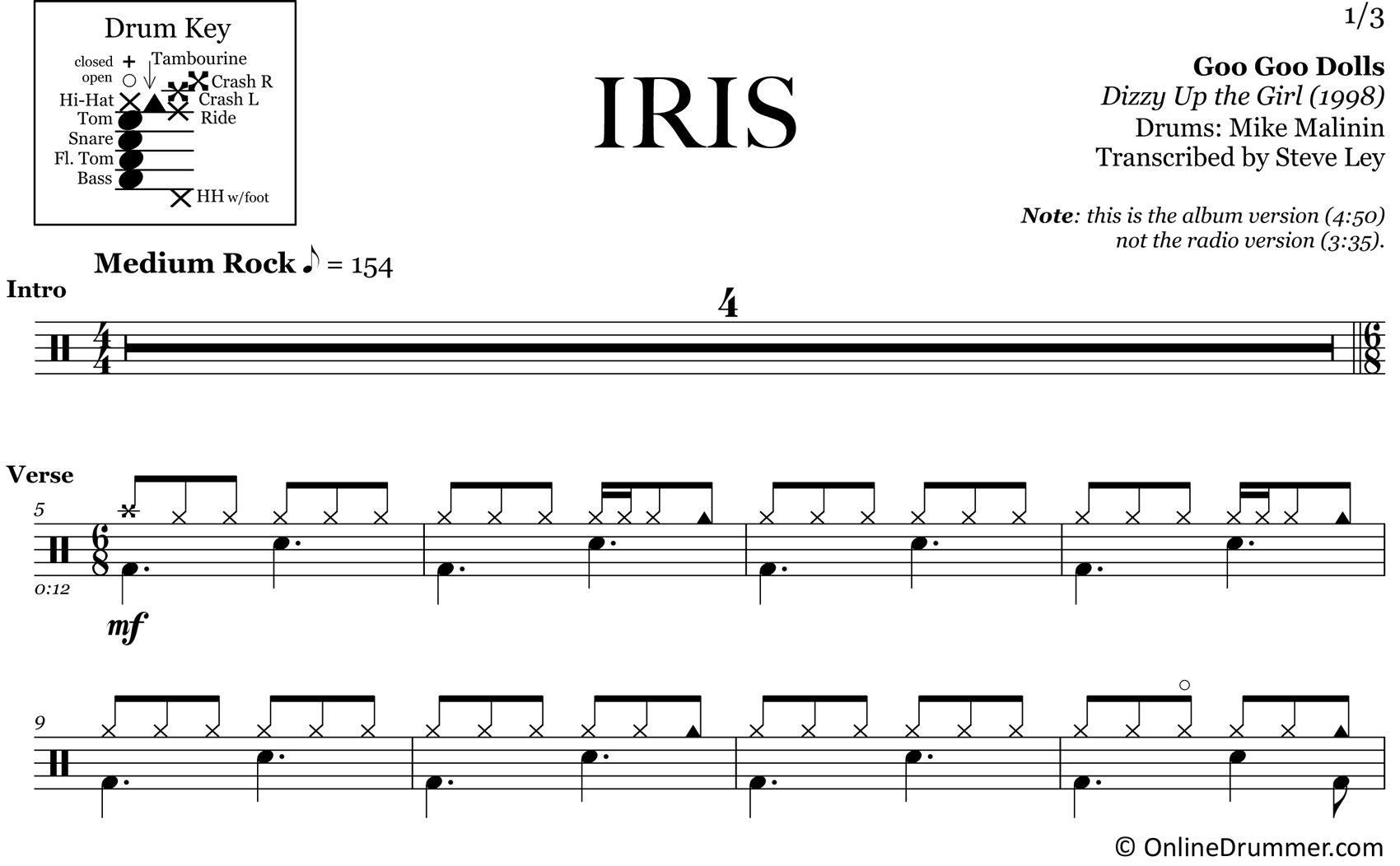 Iris - Goo Goo Dolls - Drum Sheet Music