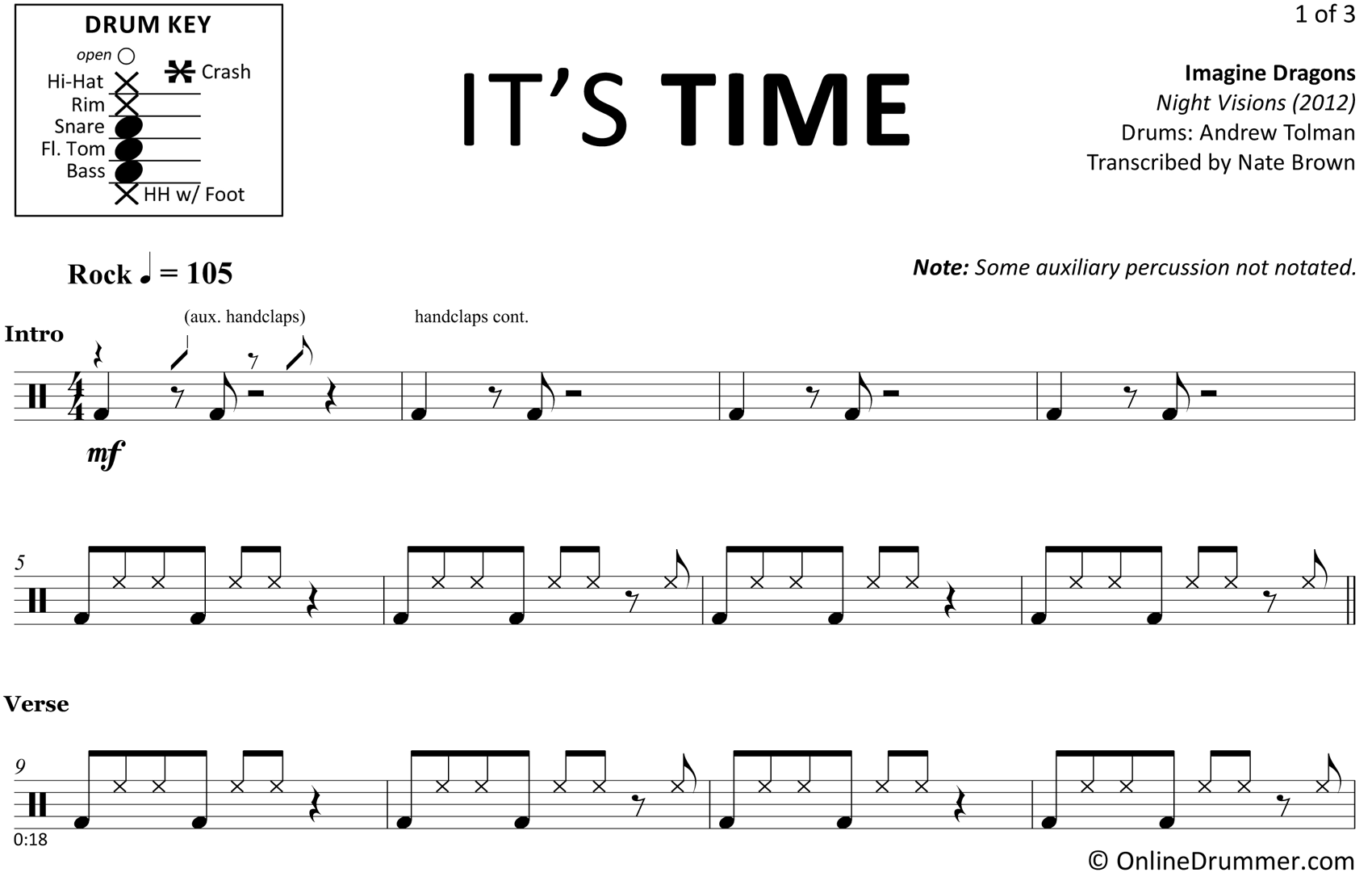 It's Time - Imagine Dragons - Drum Sheet Music