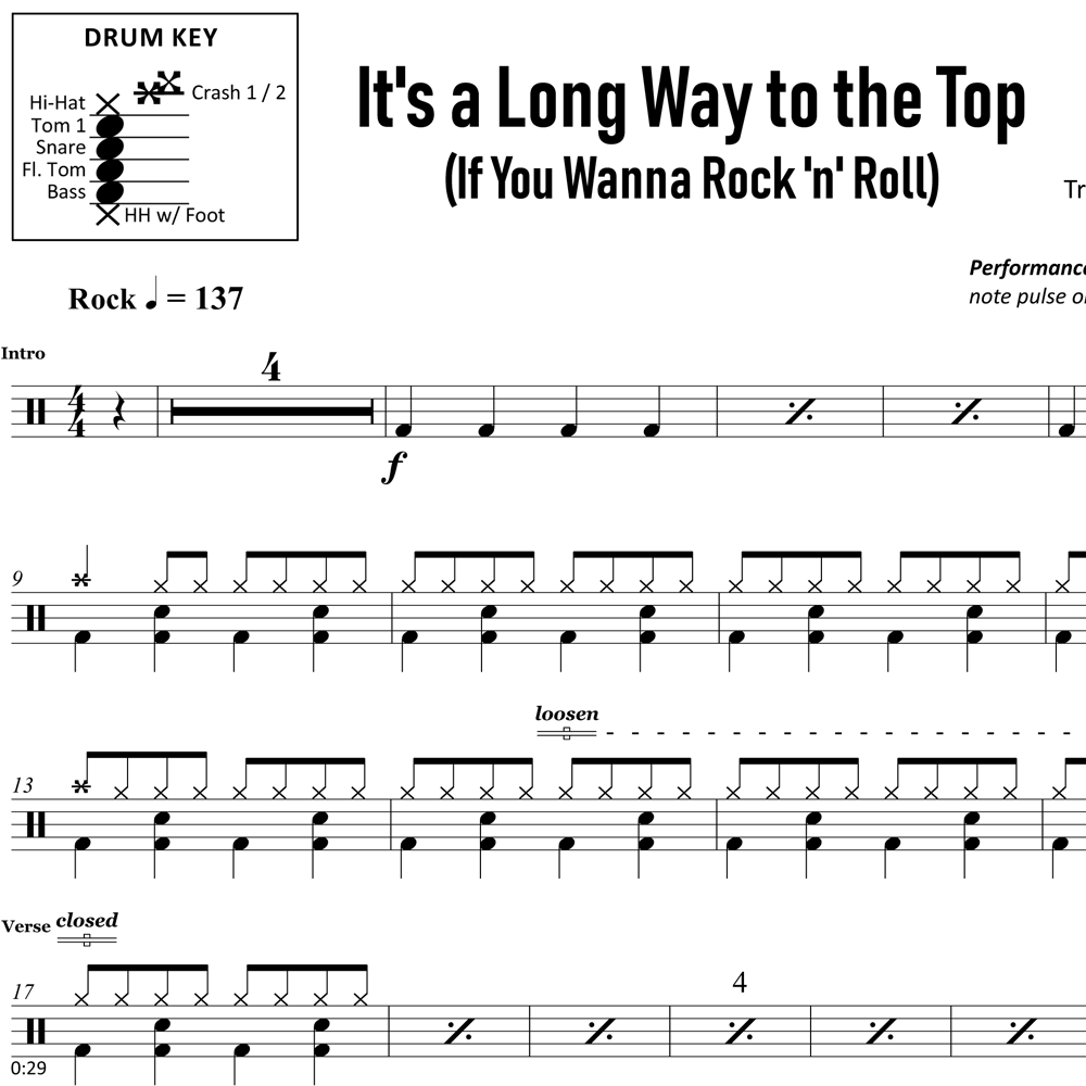 It's a Long Way to the Top (If You Wanna Rock 'n' Roll) - ACDC