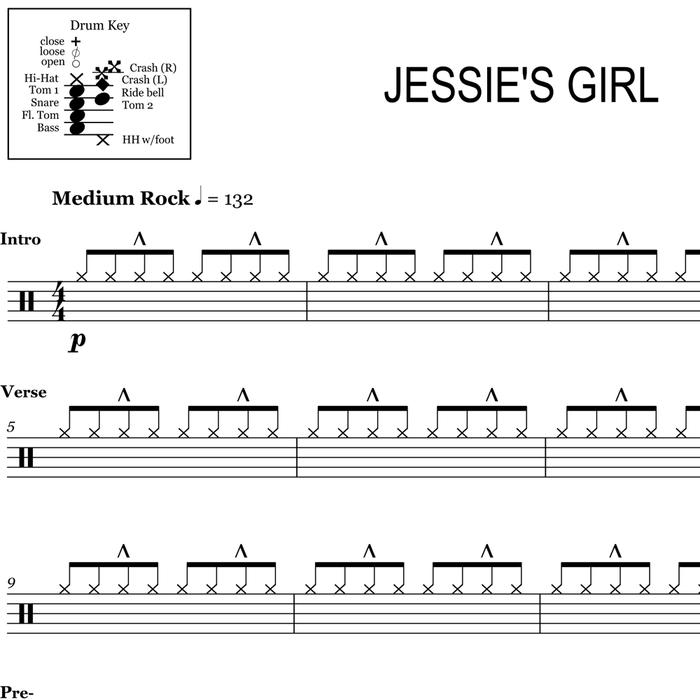 Jessie's Girl Rick Springfield Drum Sheet Music