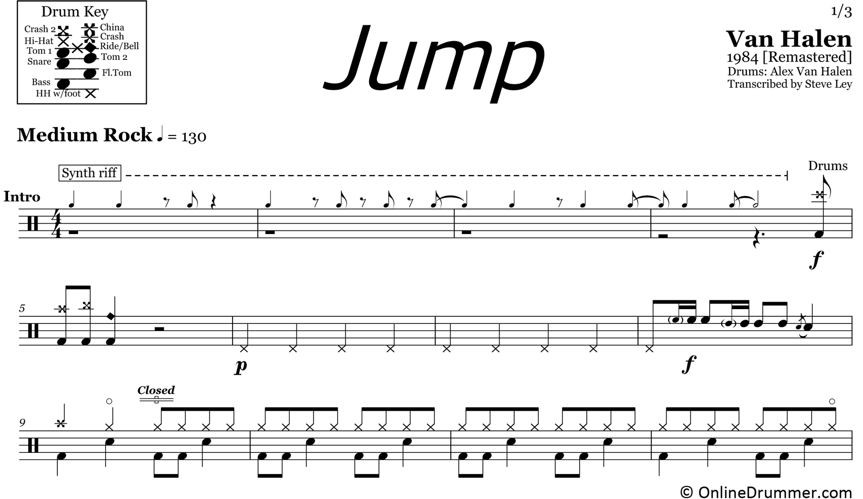 Jump - Van Halen - Drum Sheet Music