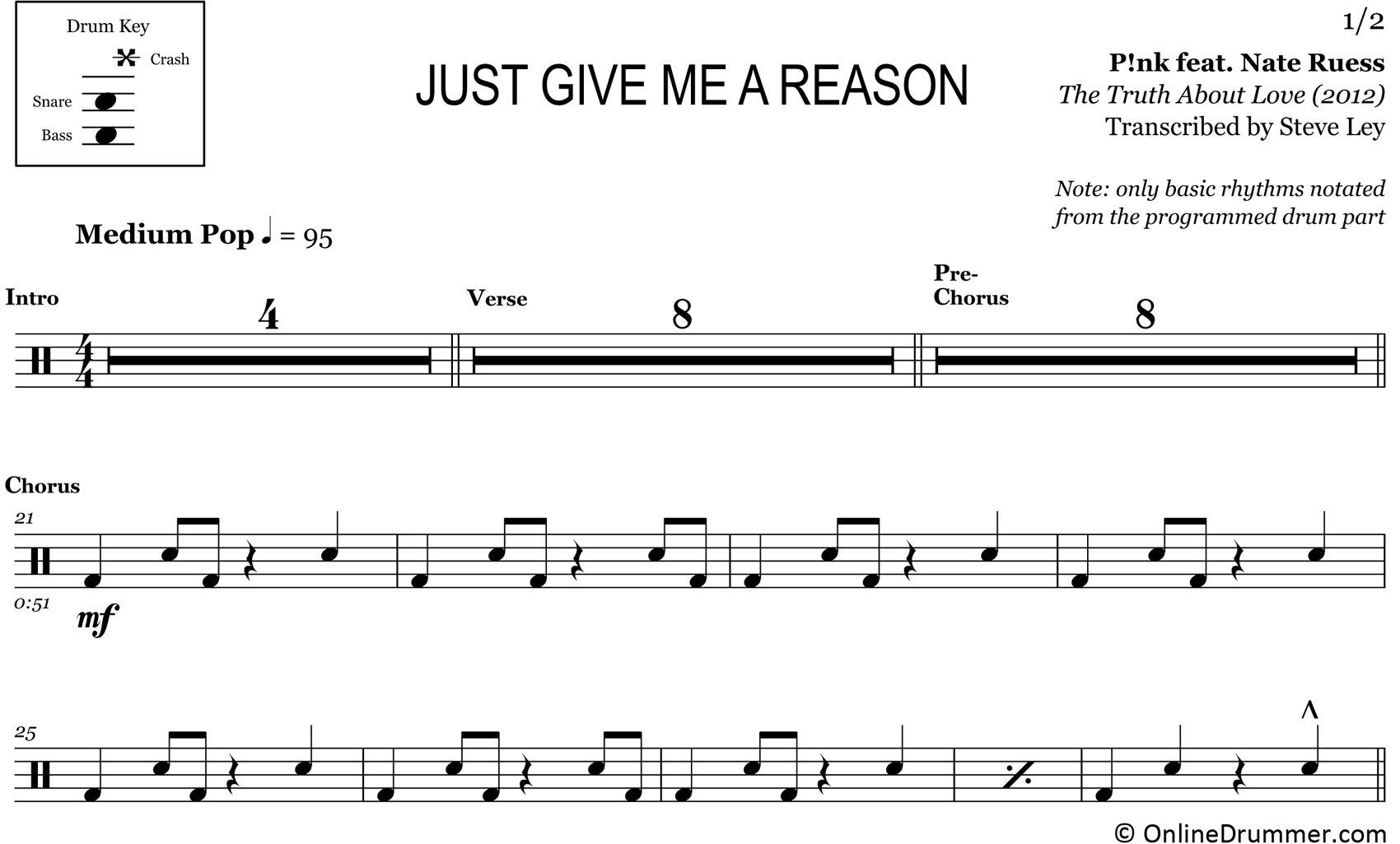 Just Give Me a Reason - Pink - Drum Sheet Music