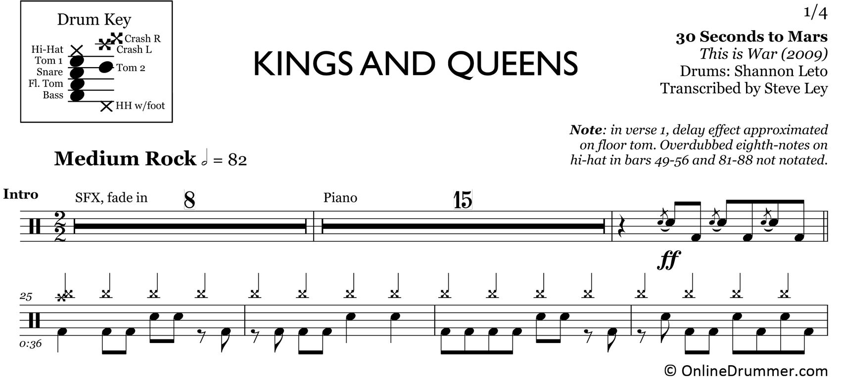Kings and Queens - 30 Seconds to Mars - Drum Sheet Music