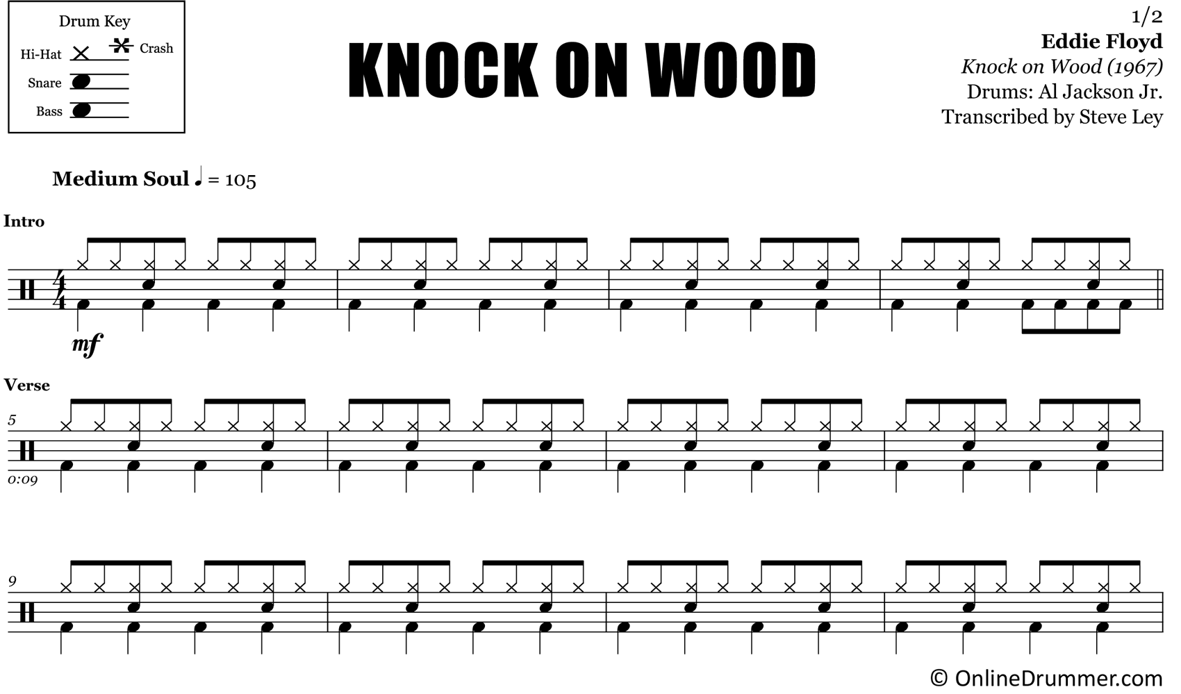 Knock on Wood Eddie Floyd Drum Sheet Music