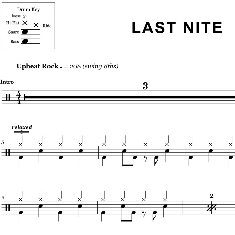 Last Nite Tab by The Strokes (Guitar Pro) - Full Score