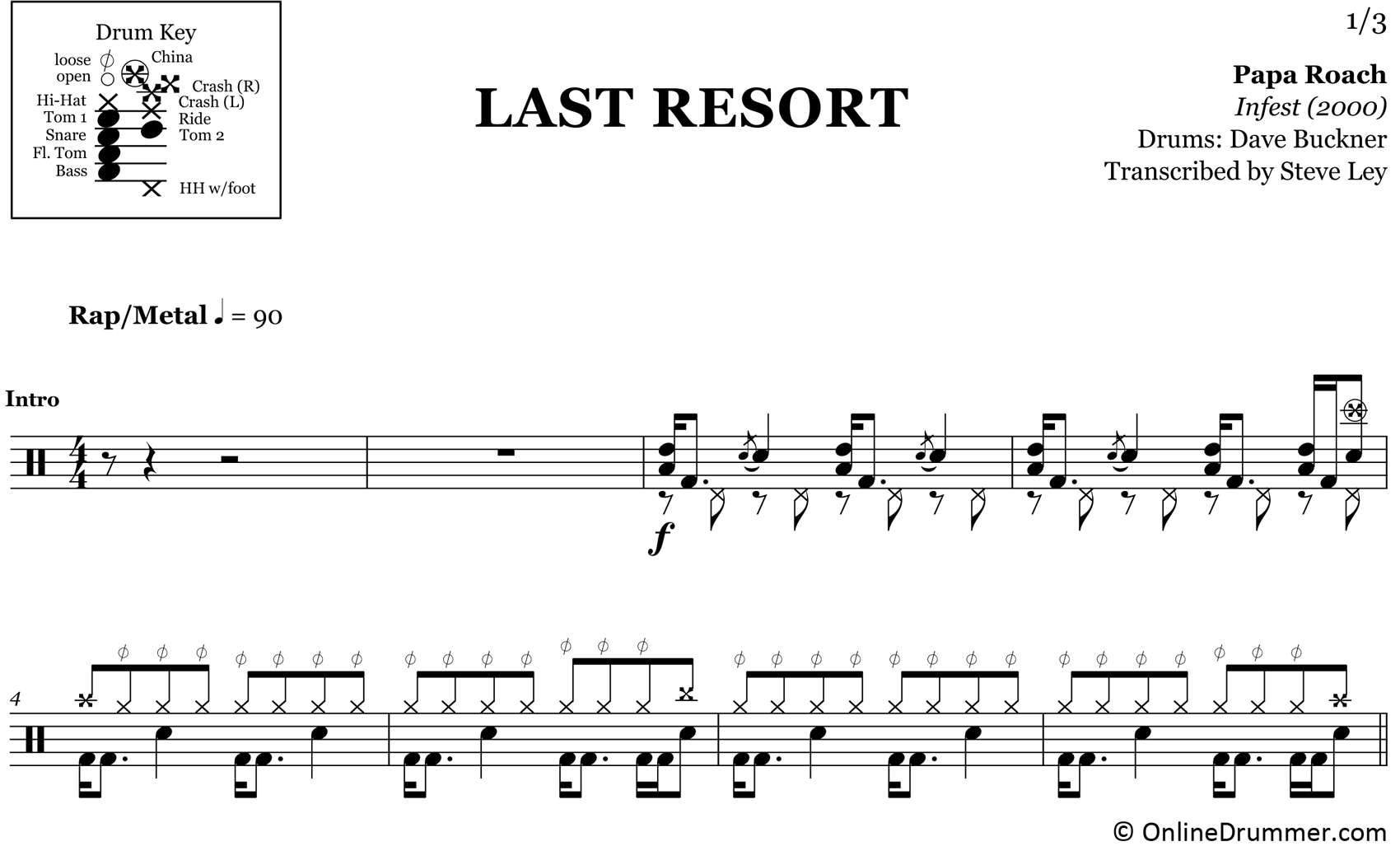 Last Resort - Papa Roach - Drum Sheet Music