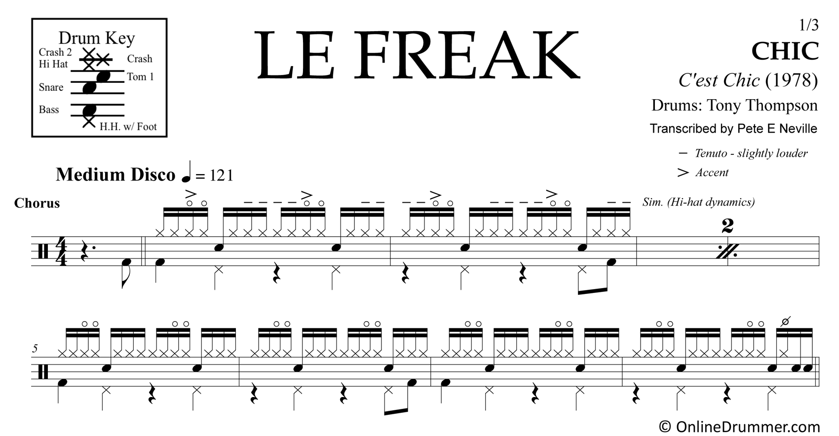 Le Freak - Chic - Drum Sheet Music