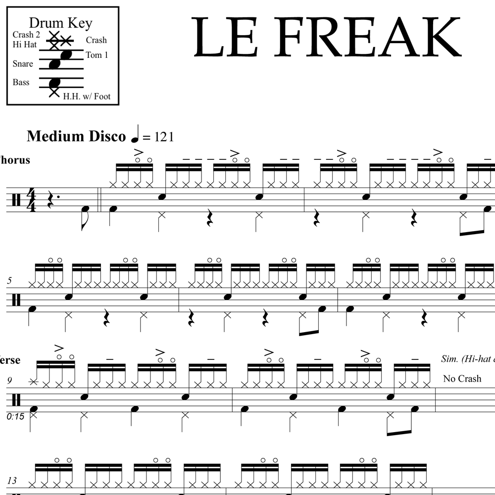 Le Freak - Chic