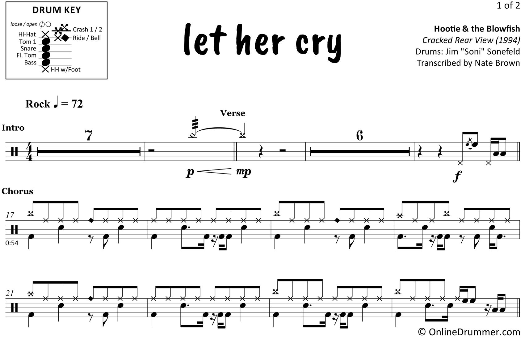Let Her Cry - Hootie & the Blowfish - Drum Sheet Music