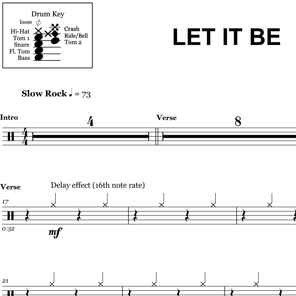 Let It Be - The Beatles, originally from the album Let It Be (1970). This sheet music is transcribed