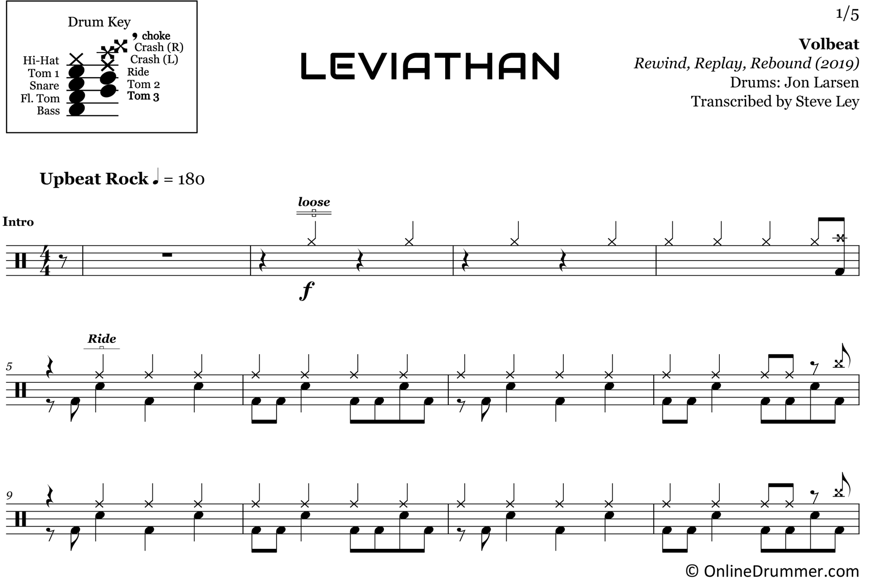 Leviathan - Volbeat - Drum Sheet Music