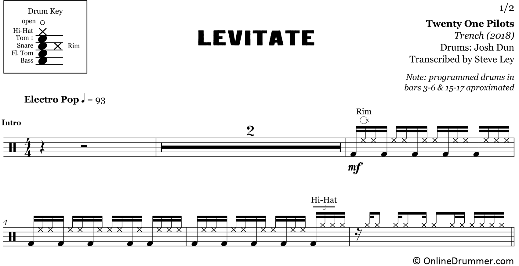 Levitate - Twenty One Pilots - Drum Sheet Music