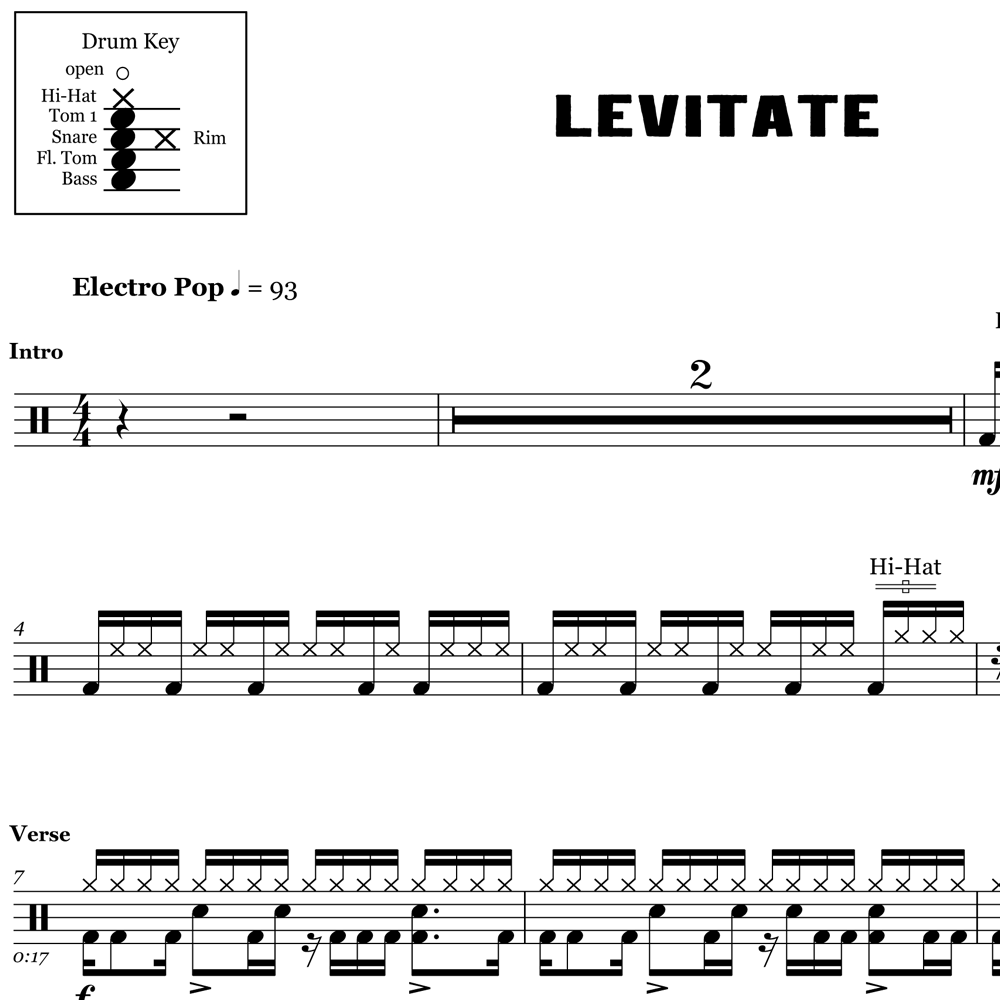 Levitate - Twenty One Pilots