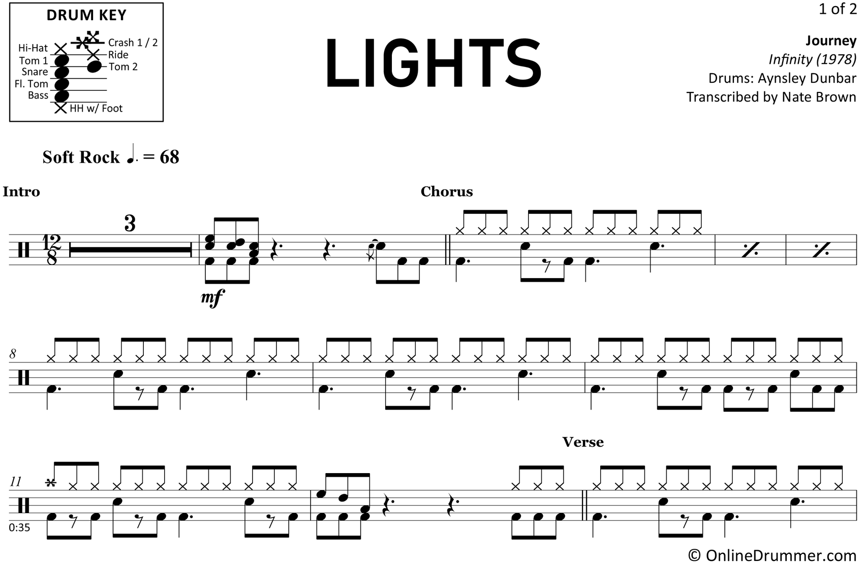 Lights - Journey - Drum Sheet Music