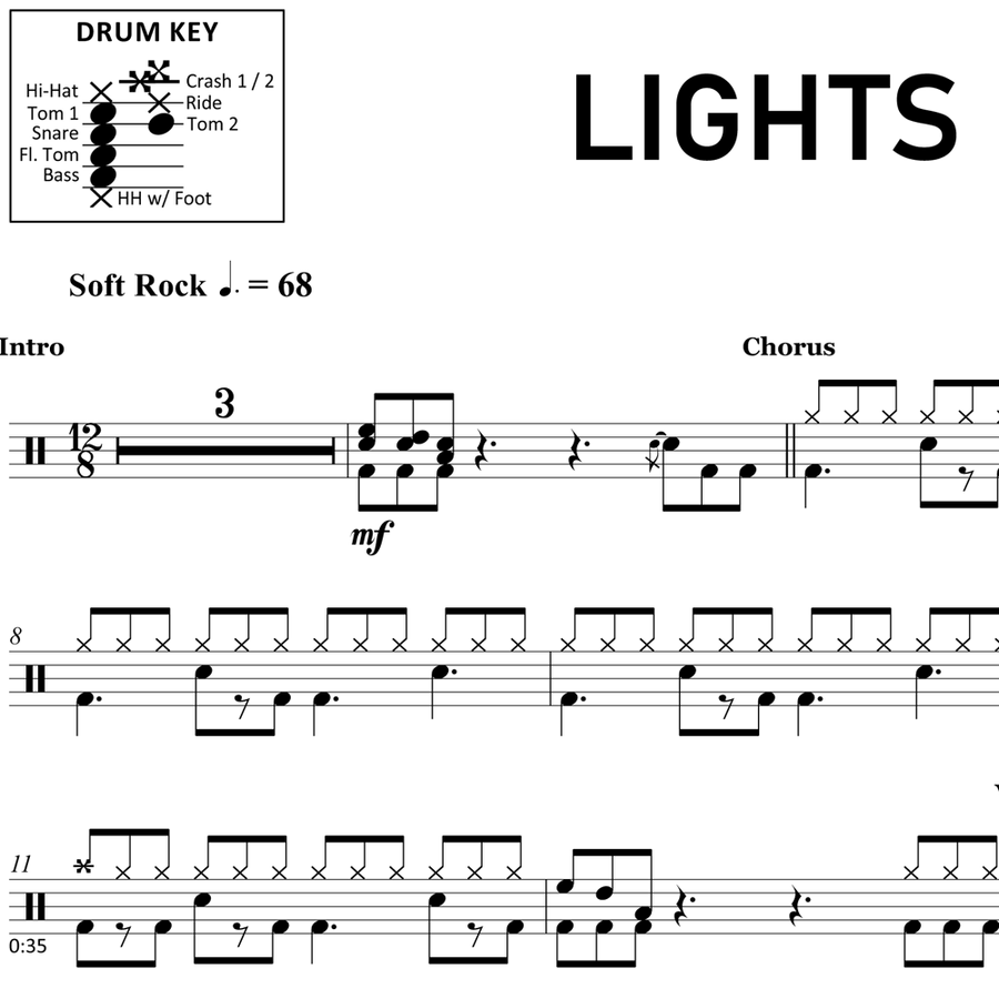 Lights Journey Drum Sheet Music