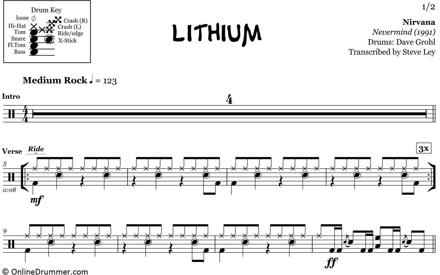 Lithium - Nirvana - Drum Sheet Music