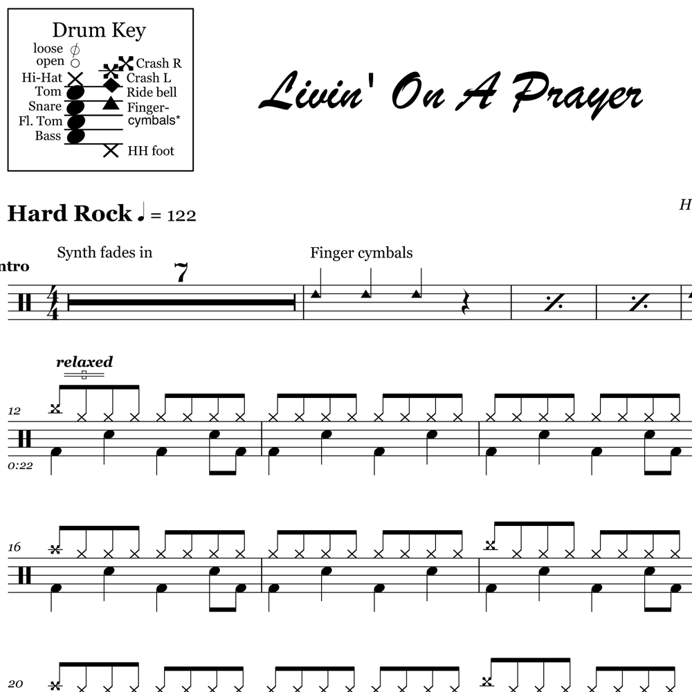 Livin' on a Prayer - Bon Jovi