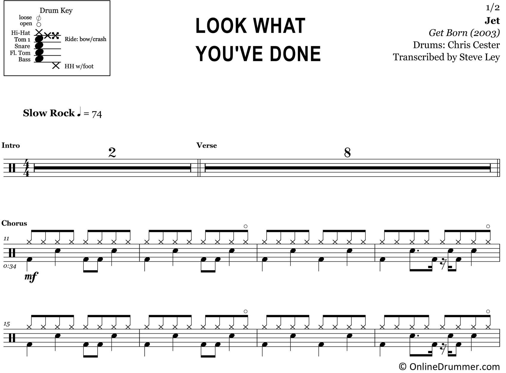Look What You've Done - Jet - Drum Sheet Music