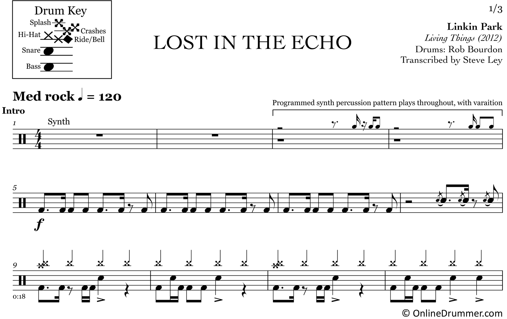 Lost In The Echo - Linkin Park - Drum Sheet Music