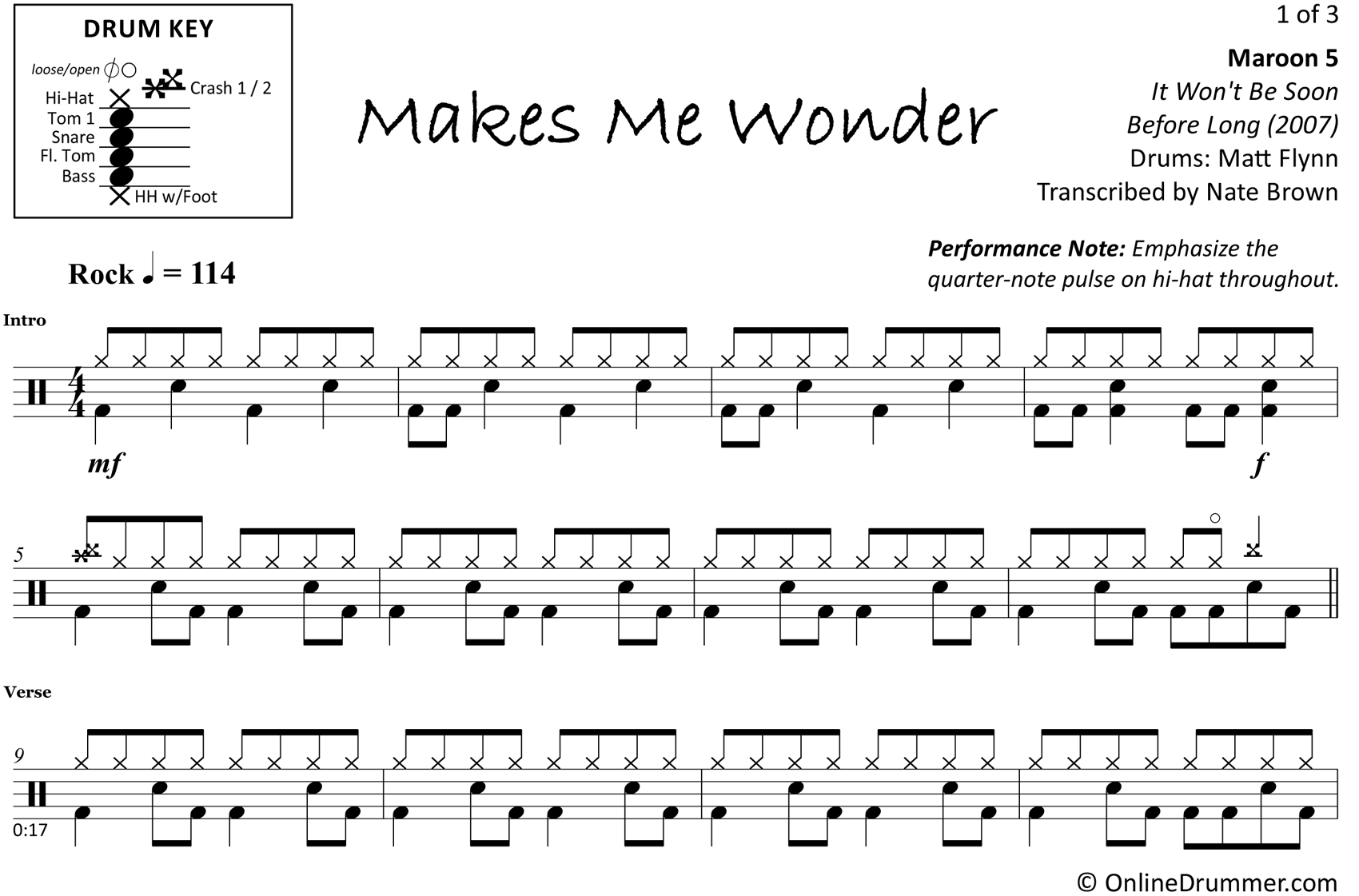 Makes Me Wonder - Maroon 5 - Drum Sheet Music