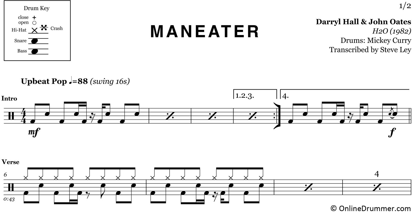 Maneater - Hall and Oates - Drum Sheet Music