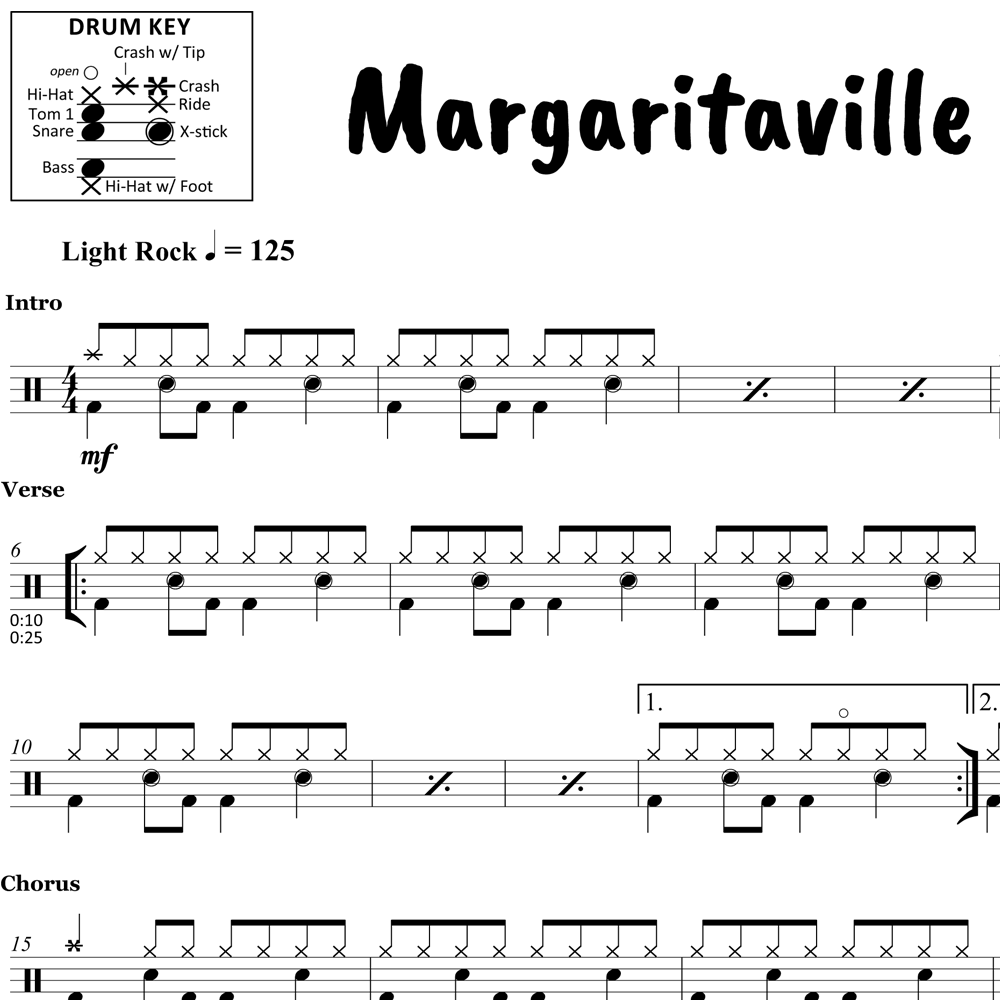 Margaritaville - Jimmy Buffett