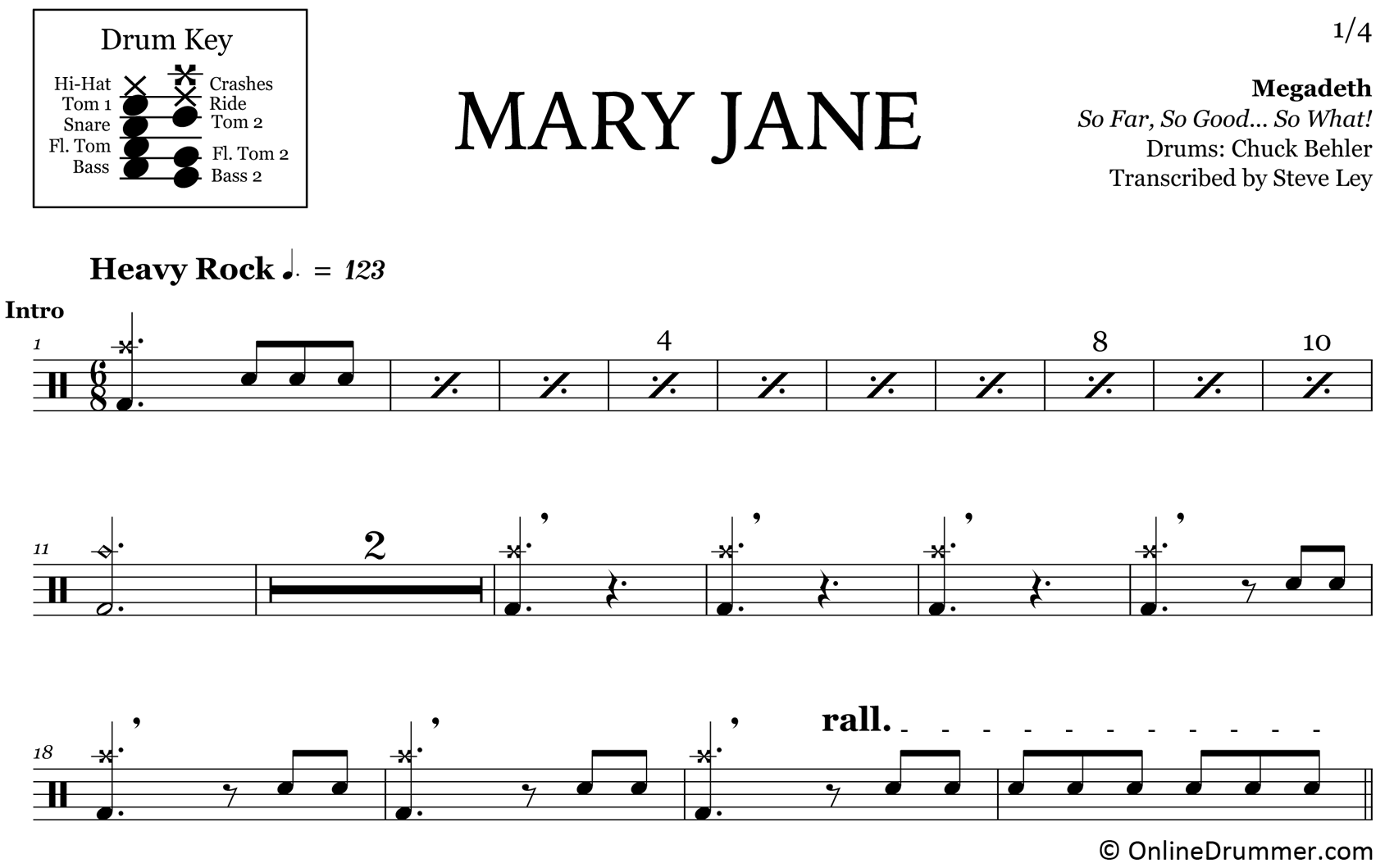 Mary Jane - Megadeth - Drum Sheet Music