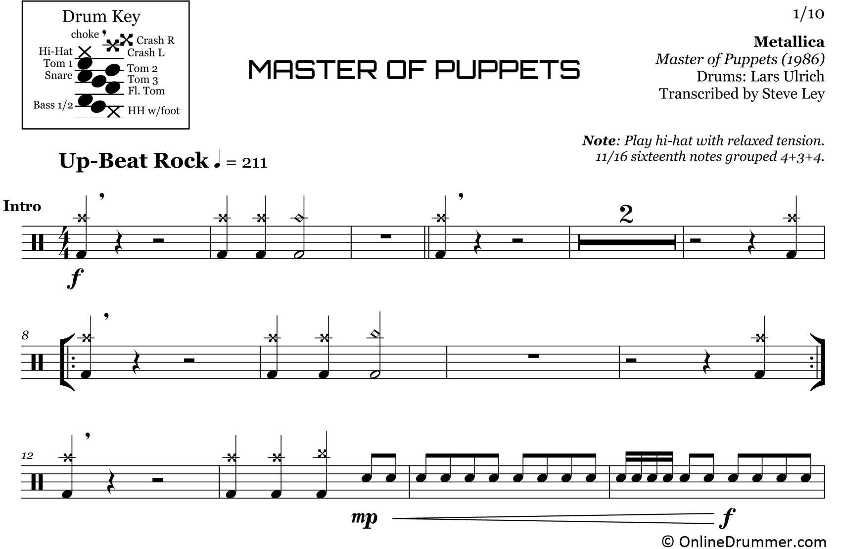 Master of Puppets - Metallica - Drum Sheet Music