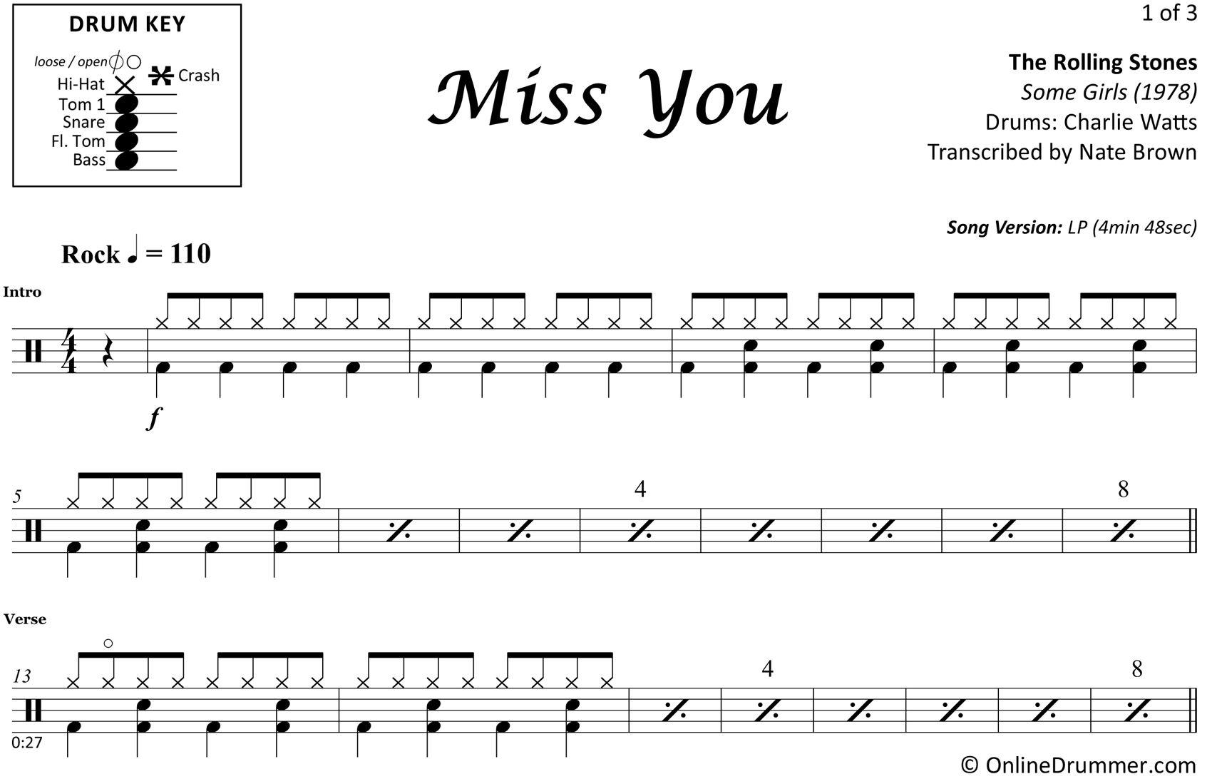 Miss You - The Rolling Stones - Drum Sheet Music