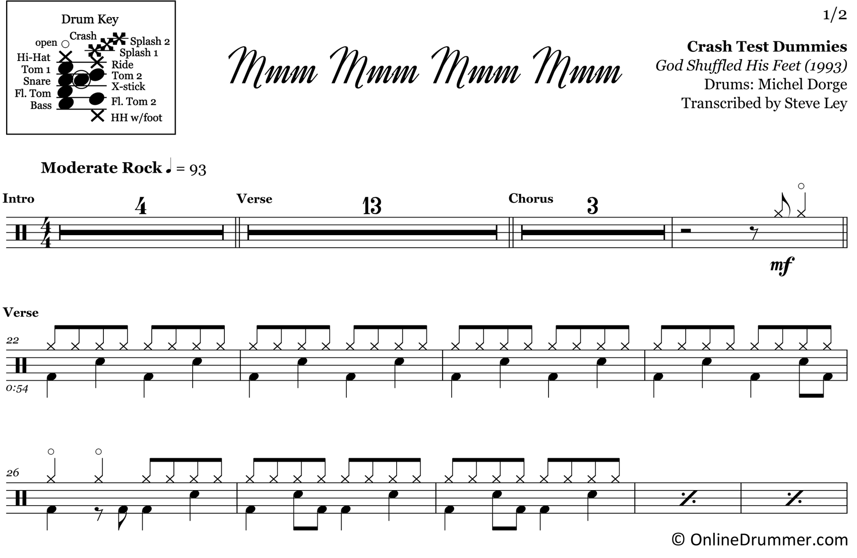 Mmm Mmm Mmm Mmm - Crash Test Dummies - Drum Sheet Music