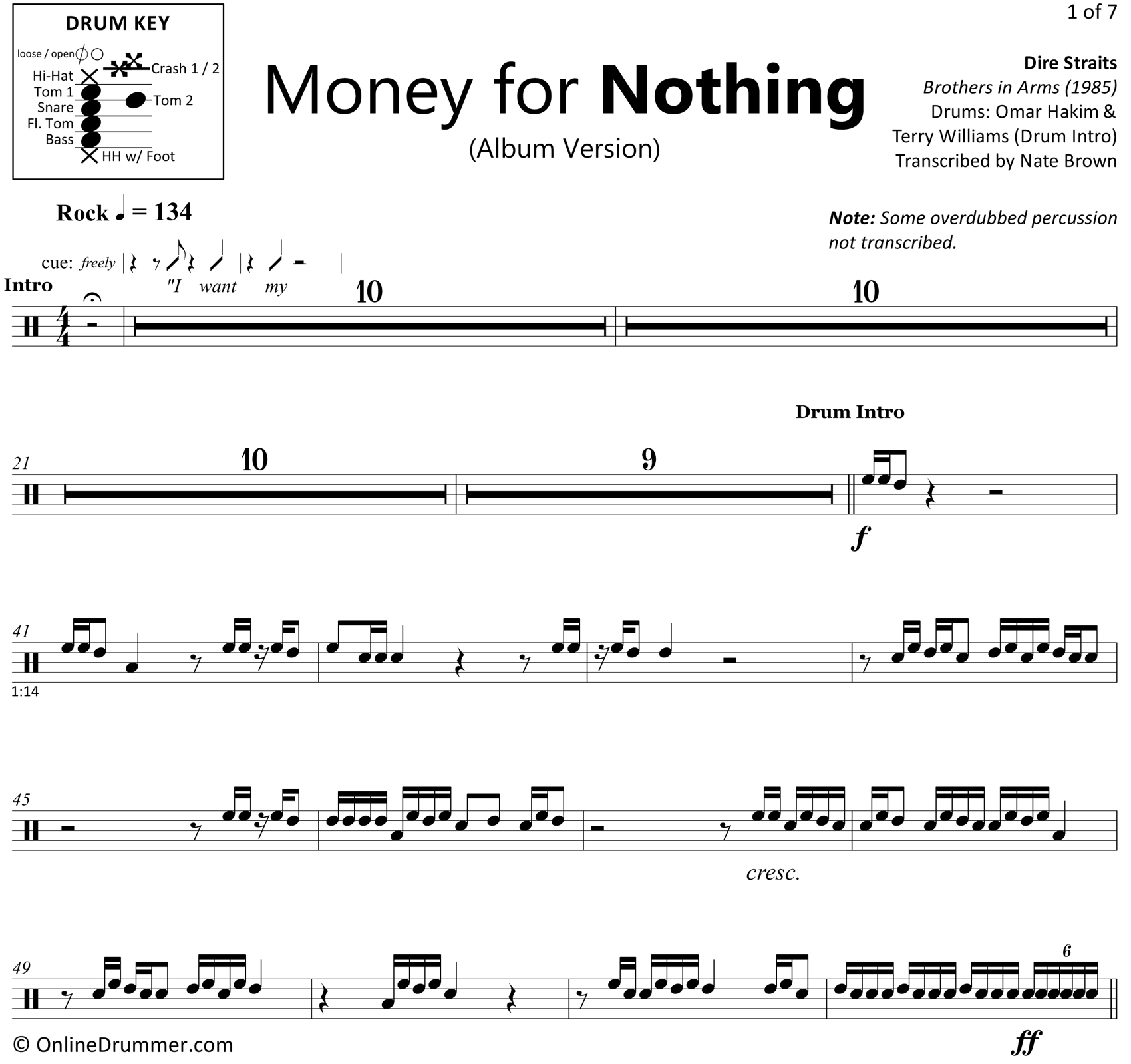 Money For Nothing - Dire Straits - Drum Sheet Music