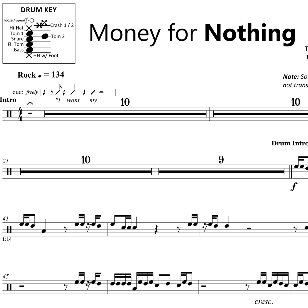 Money For Nothing - Dire Straits