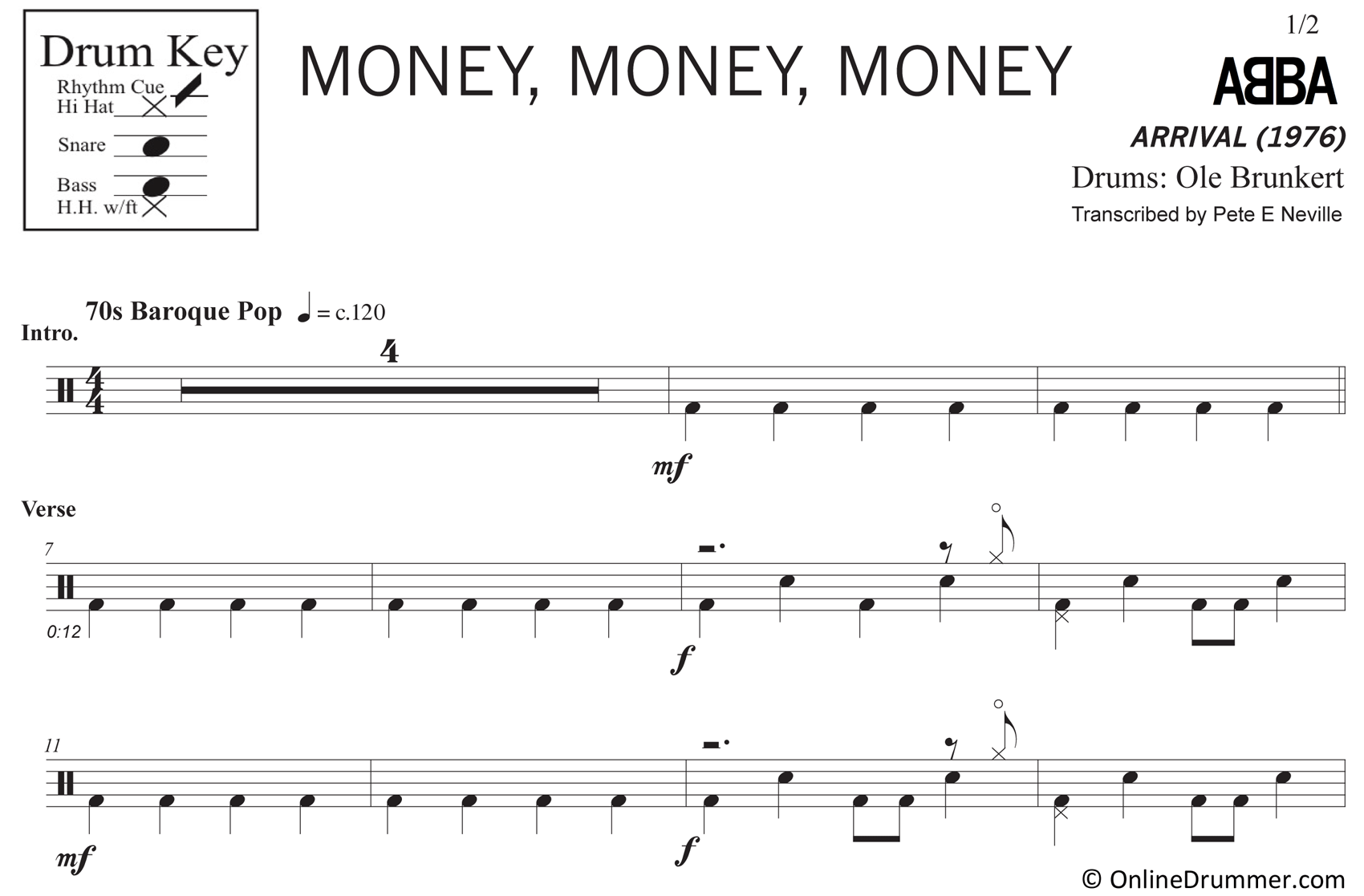 Money, Money, Money - ABBA - Drum Sheet Music