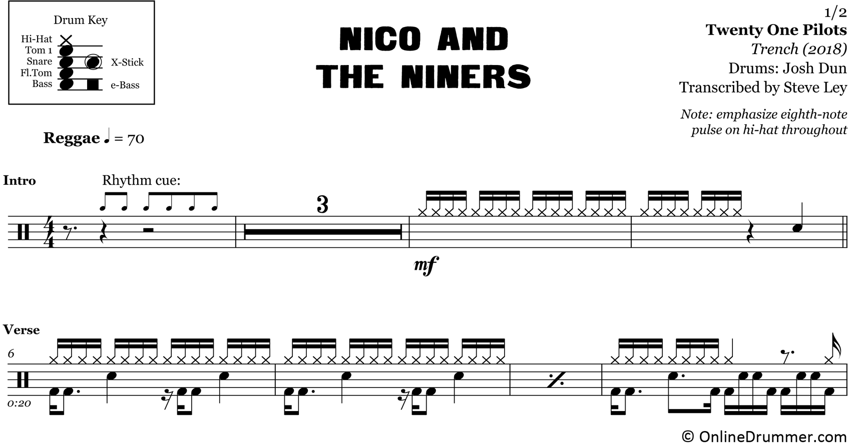 Nico and the Niners - Twenty One Pilots - Drum Sheet Music